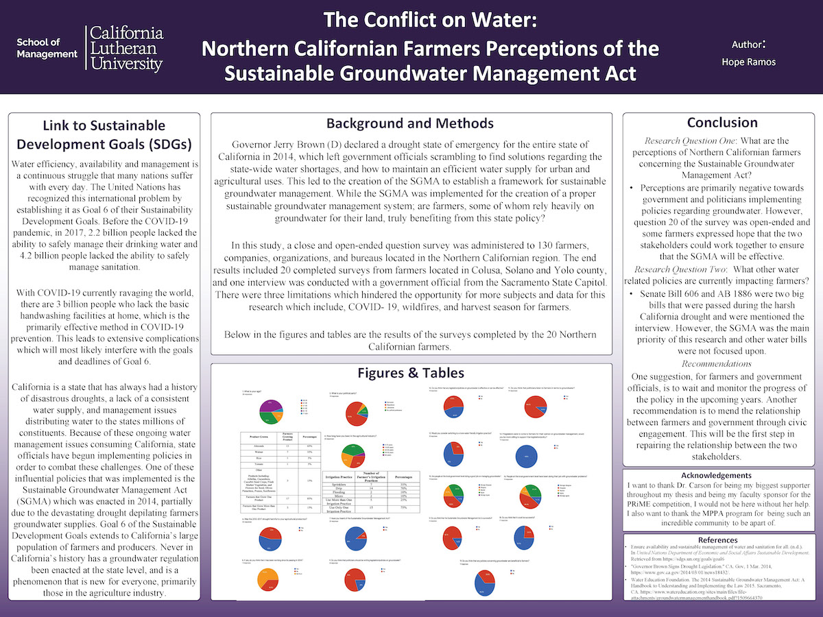 PRiME 2021 Conflicts of Water